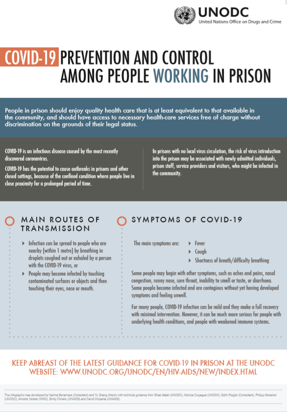 Infográfico Prisões2 CAPA