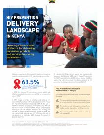 HIV prevention delivery landscape in Kenya
