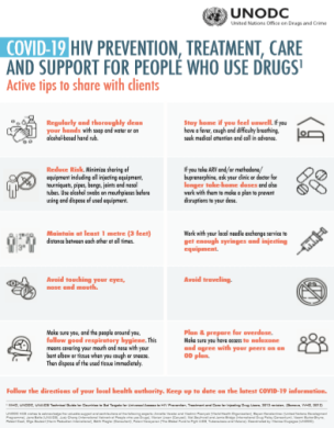 Infographics COVID 19 HIV prevention, treatment, care and support for PWUD Active tips to share with clients.pdf   Shortcut