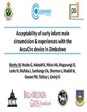 Adverse Event Action Guide for Voluntary Medical Male Circumcision by Surgery or Device (Appendix 2: Adverse Event Timing)