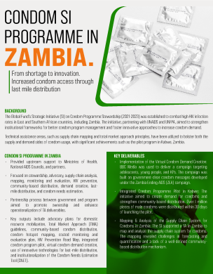 Poster - Condom Strategic Initiative programme in Zambia