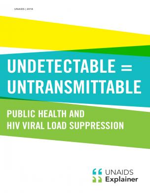 Undetectable = untransmittable: Public health and HIV viral load suppression cover