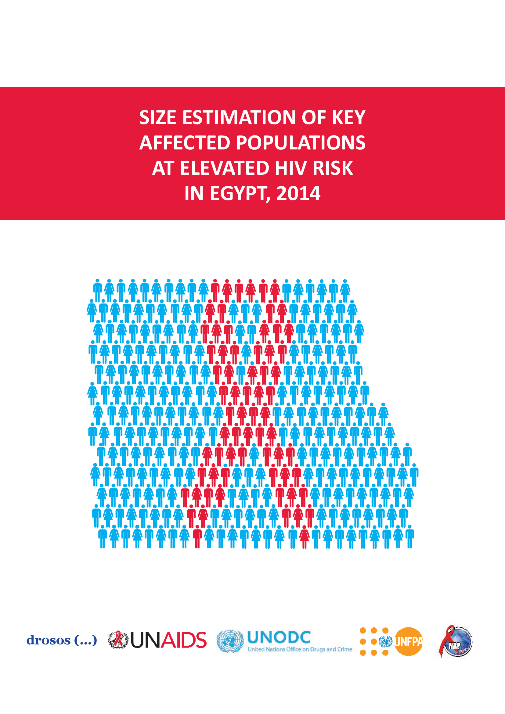 Estimation de la taille des populations clés affectées exposées à un risque élevé d'infection par le VIH en Égypte, 2014 