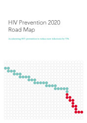 thumbnail_Carte_de_route_de_la_prévention_du_VIH_2020