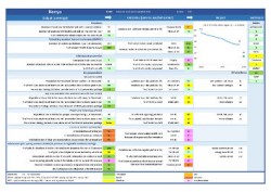 thumbnail_Kenya-Scorecard-HIV-prevention-2020-Final