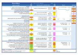 thumbnail_Mozambique-Tarjeta de puntuación-Prevención del VIH-2020-Final