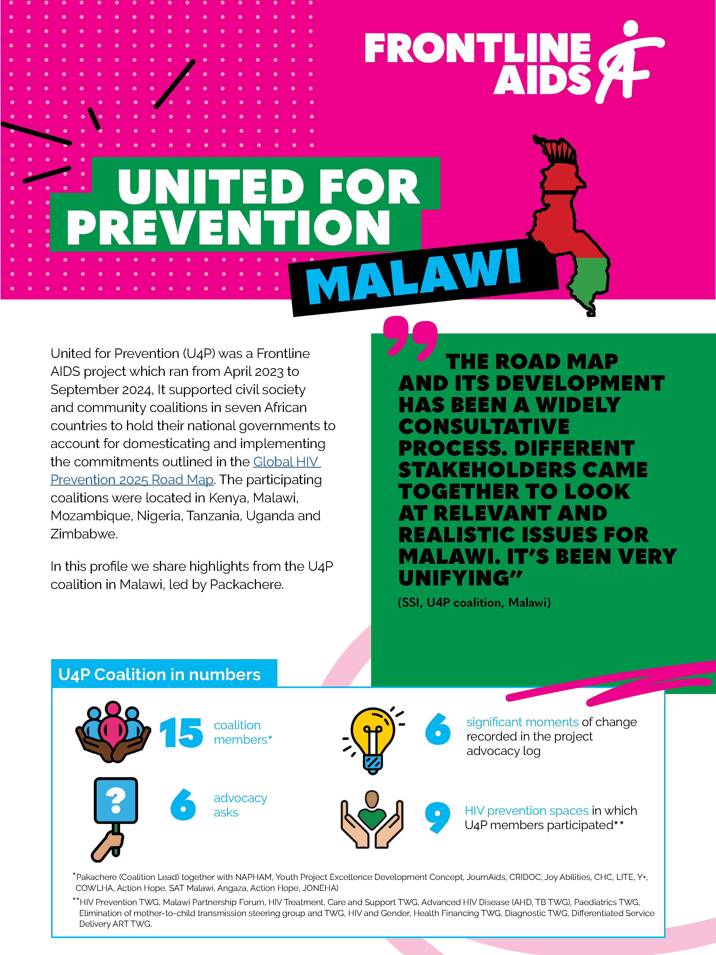 thumbnail_United for Prevention - Perfil de país: Malawi