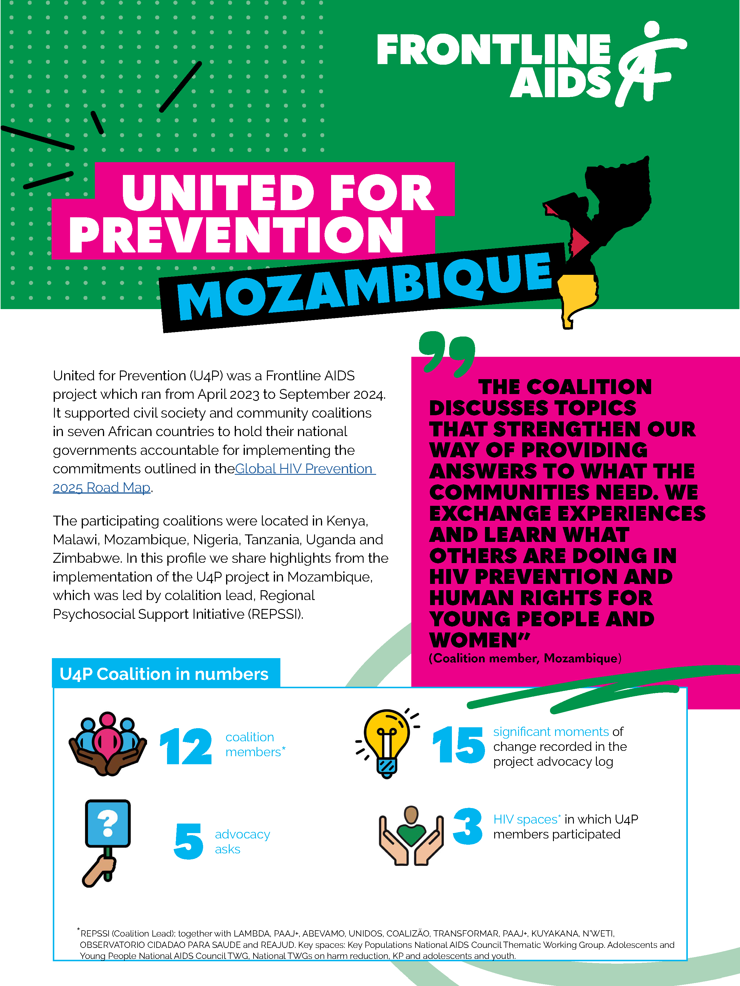 Unidos para la prevención - Perfil del país: Mozambique