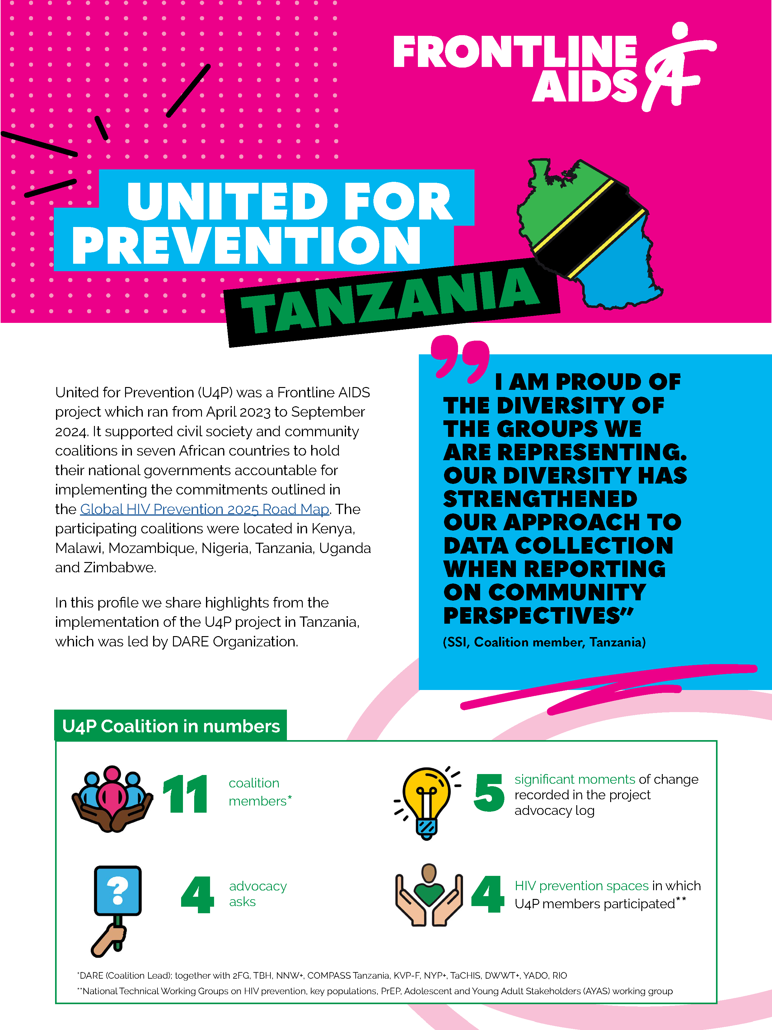 thumbnail_Unidos para la prevención - Perfil del país: Tanzania