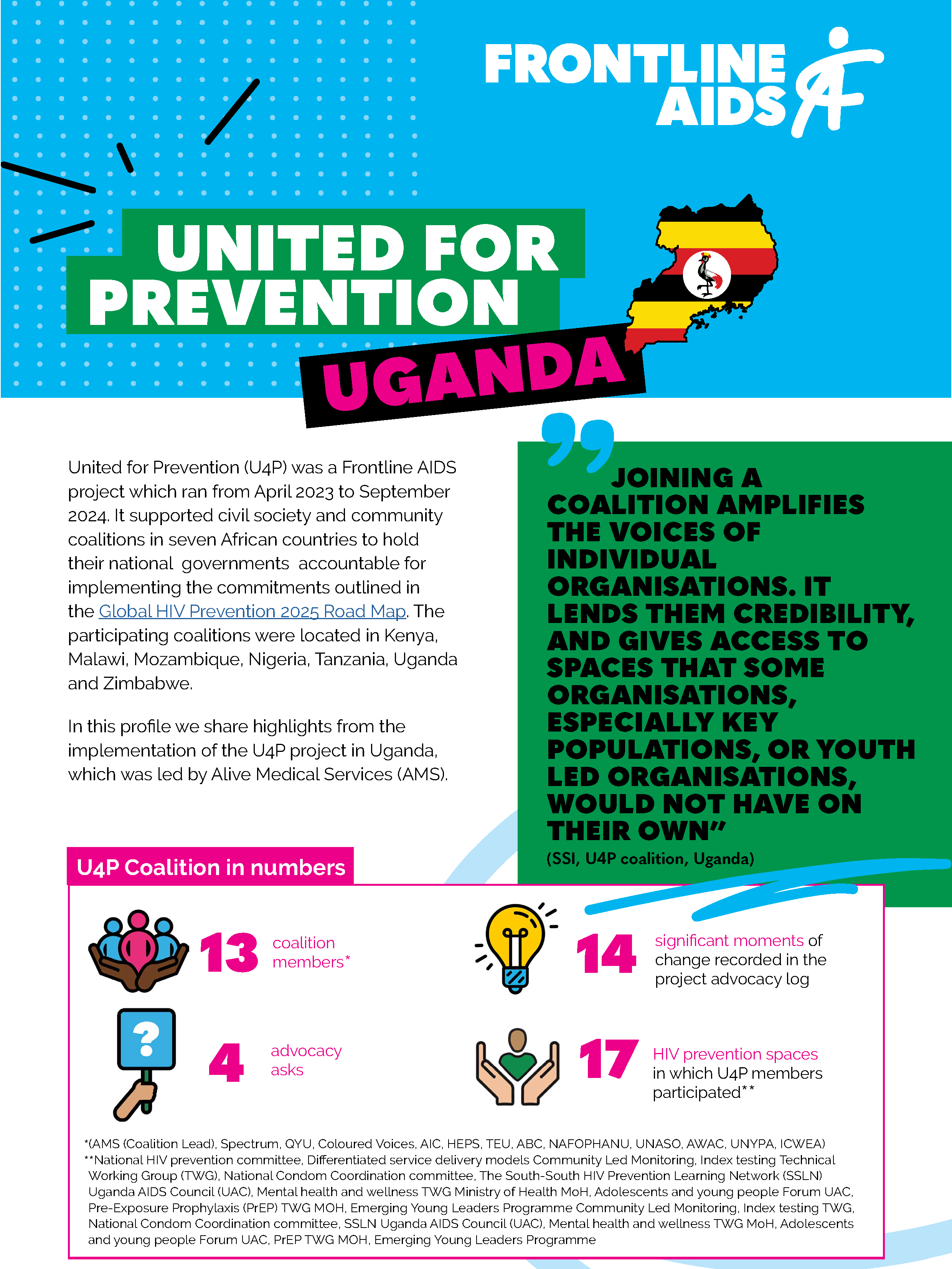 Thumbnail_United for Prevention - Perfil de país: Uganda