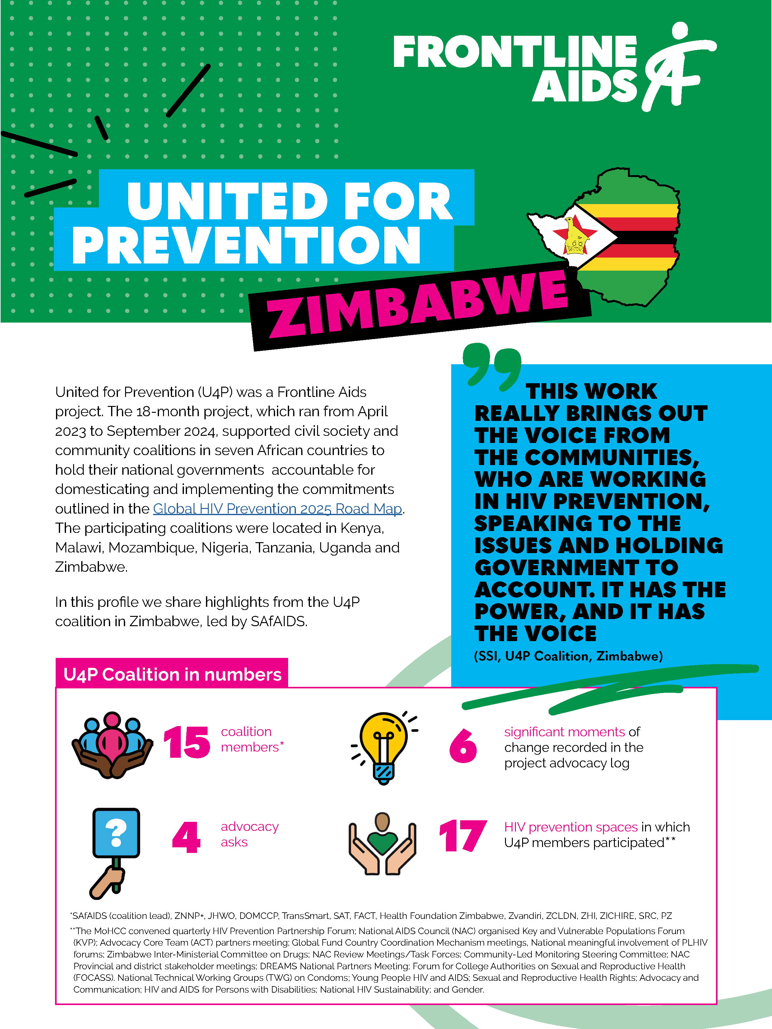 thumbnail_United for Prevention - Perfil del país: Zimbabue